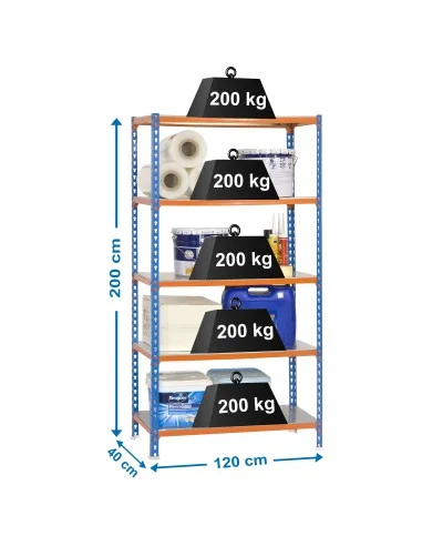 Estantería Metálica Simonclick Megaplus 5/400 Azul/Naranja/Galva