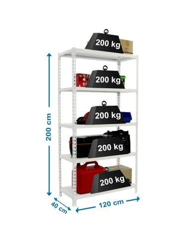 Estantería Metálica Simonclick Megaplus 5/400 Blanco/Blanco